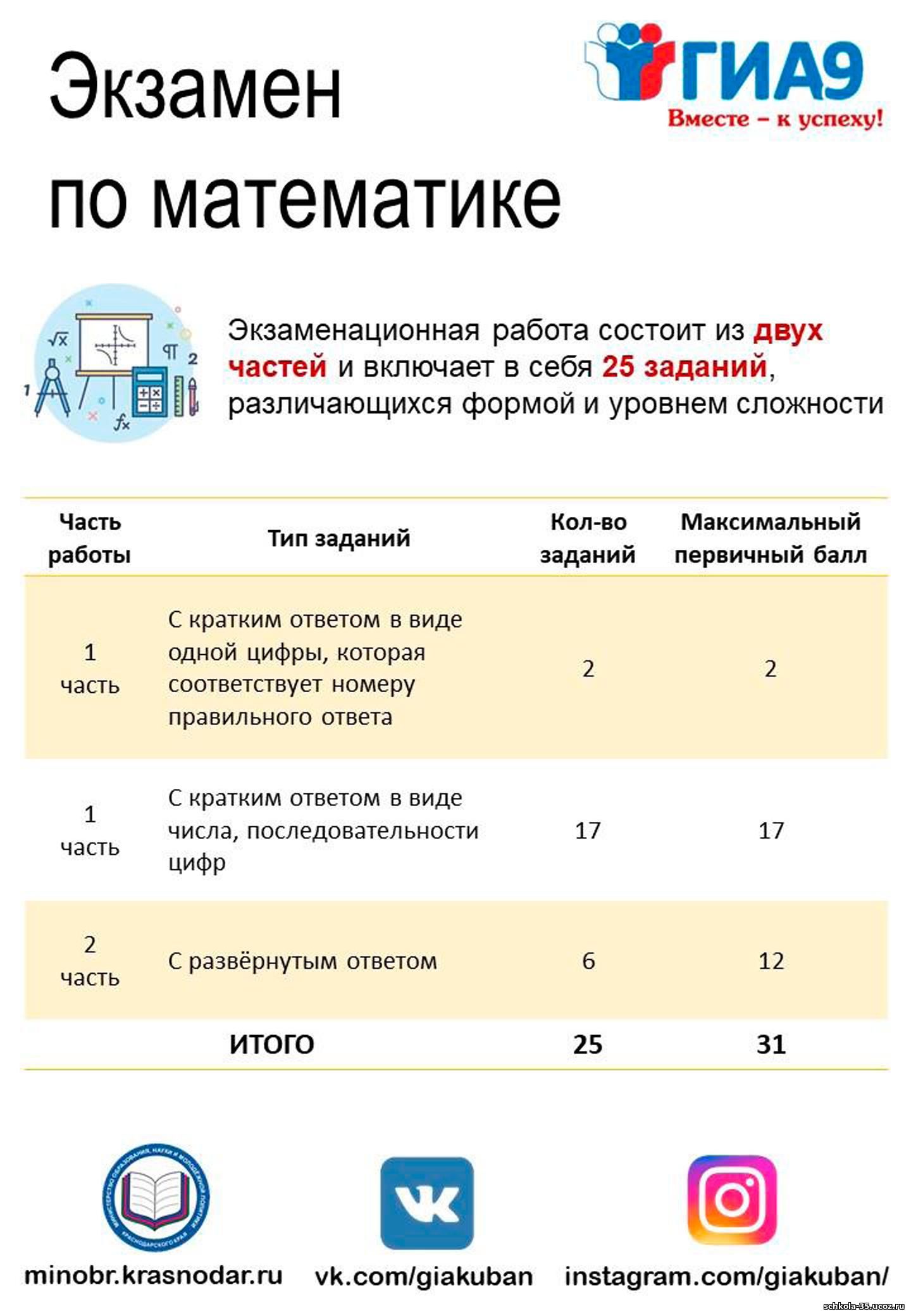 ogeh_matematika0002.jpg