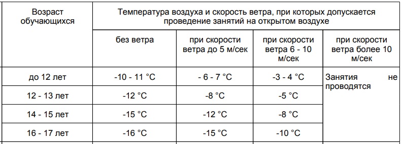 zanjatija_na_otkrytom_vozdukhe.jpg